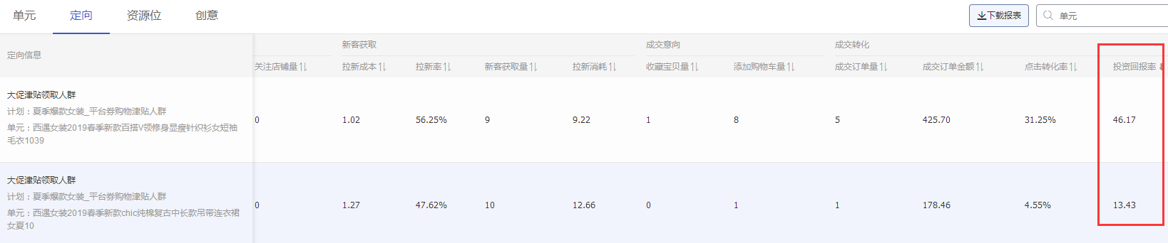 淘寶超級(jí)推薦活動(dòng)推廣618營(yíng)銷-帶你收割領(lǐng)券人群